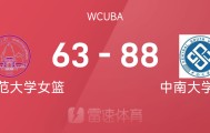 🏀WCUBA战报：田媛媛18+8+10，中南大学女篮88-63大胜广西师范大学女篮